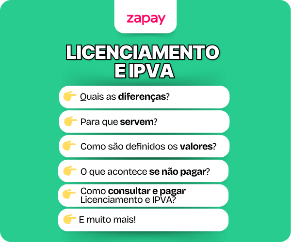 Onde o dinheiro do IPVA realmente vai: Destinação oficial dos recursos - inspiração 2