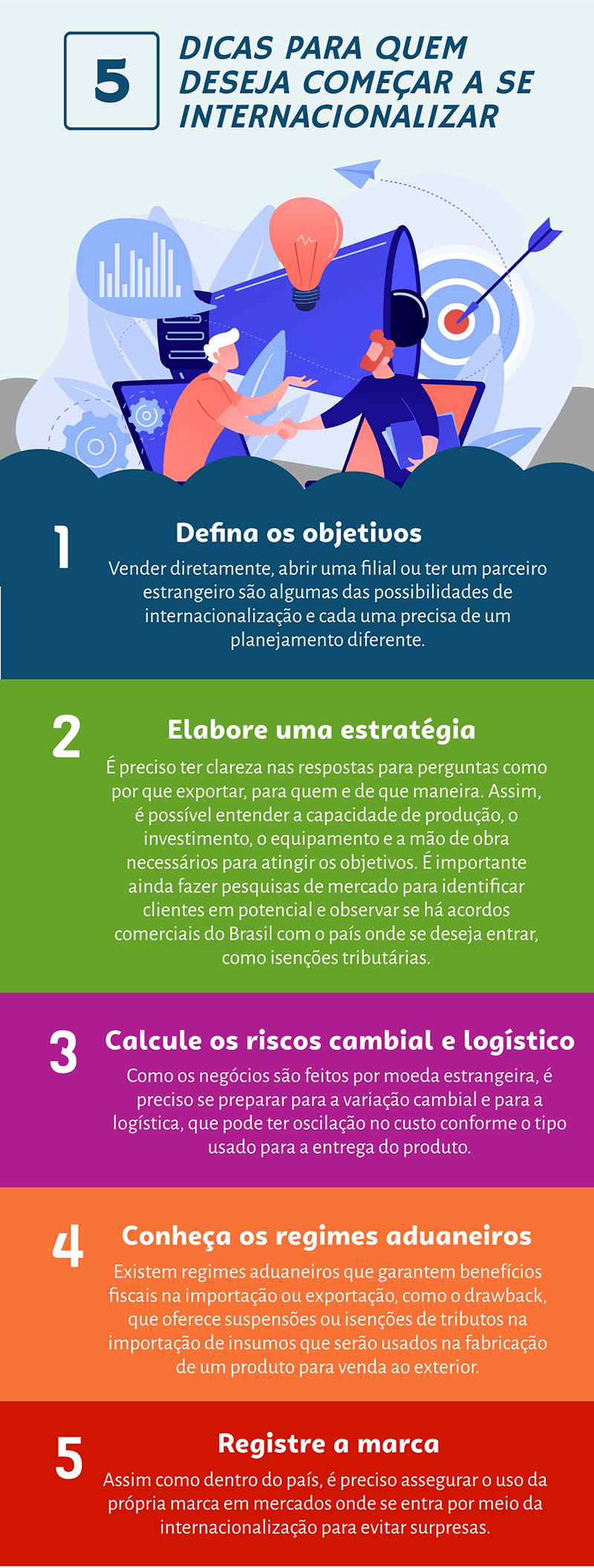 O Passo a Passo para Começar a Investir Hoje Mesmo - inspiração 1