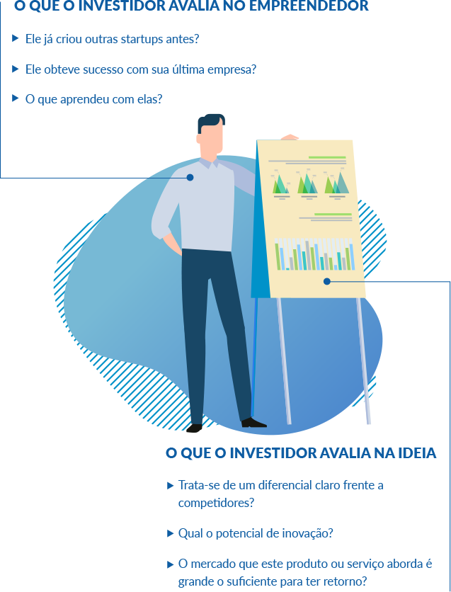 O Passo a Passo para Começar a Investir Hoje Mesmo - inspiração 2