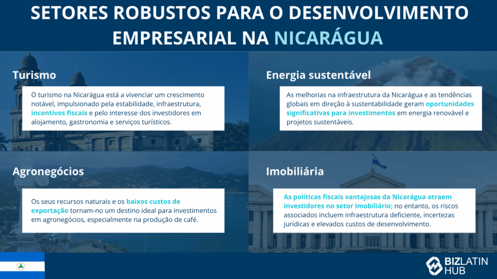 Diversificando Seu Portfólio com Ações Exportadoras Estratégicas - inspiração 2