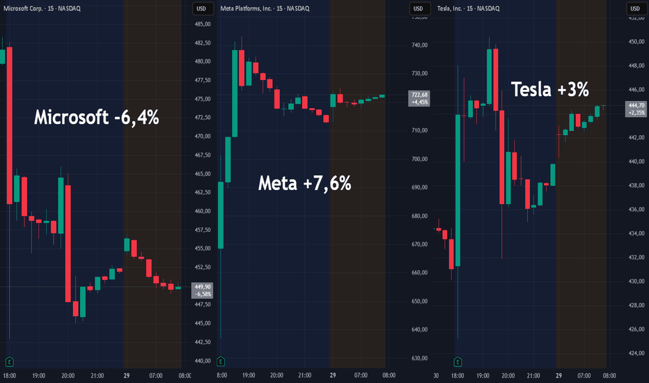 Como Escolher a Melhor Corretora para Operar com Ações Exportadoras - inspiração 2