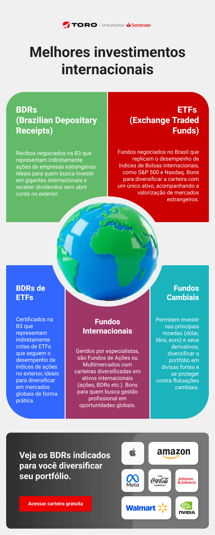 Estratégias de Entrada e Saída para Maximizar Seus Ganhos - inspiração 1