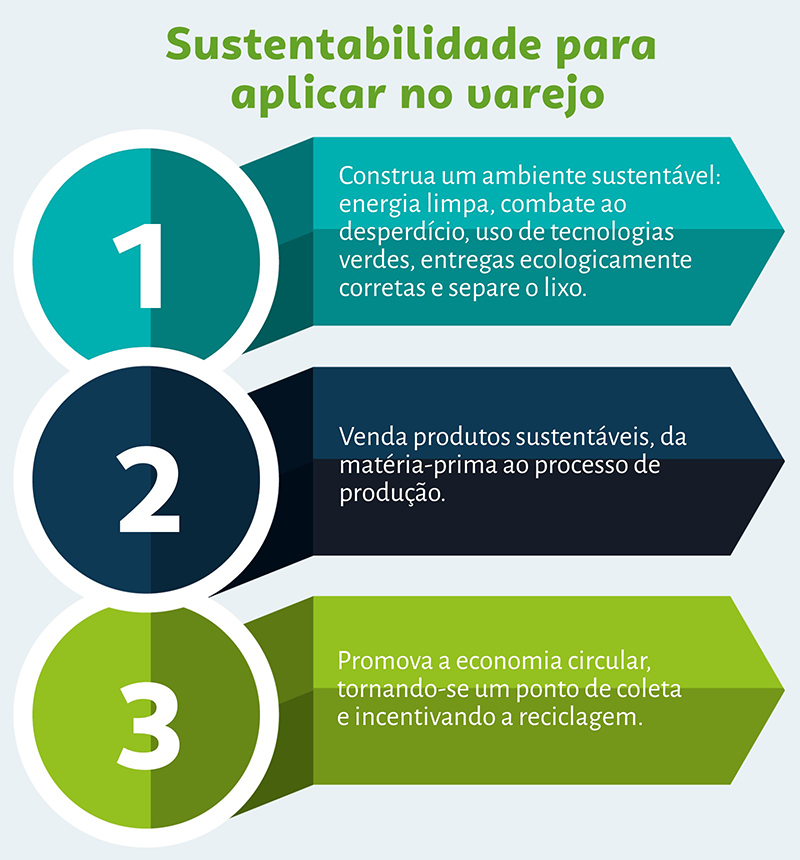 O que realmente significa investir em sustentabilidade? - inspiração 1