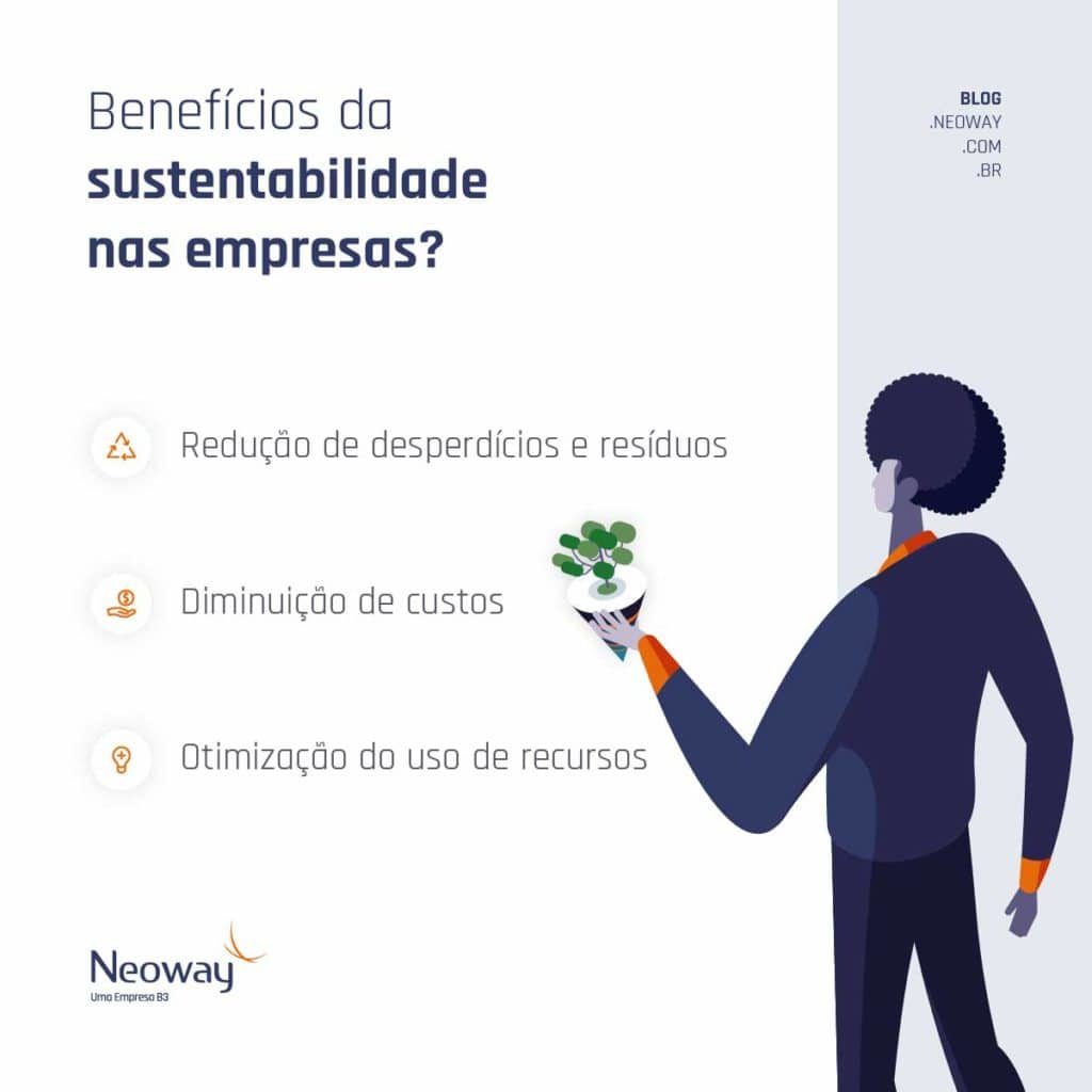 O potencial de retorno financeiro das ações sustentáveis: Mitos e verdades - inspiração 1