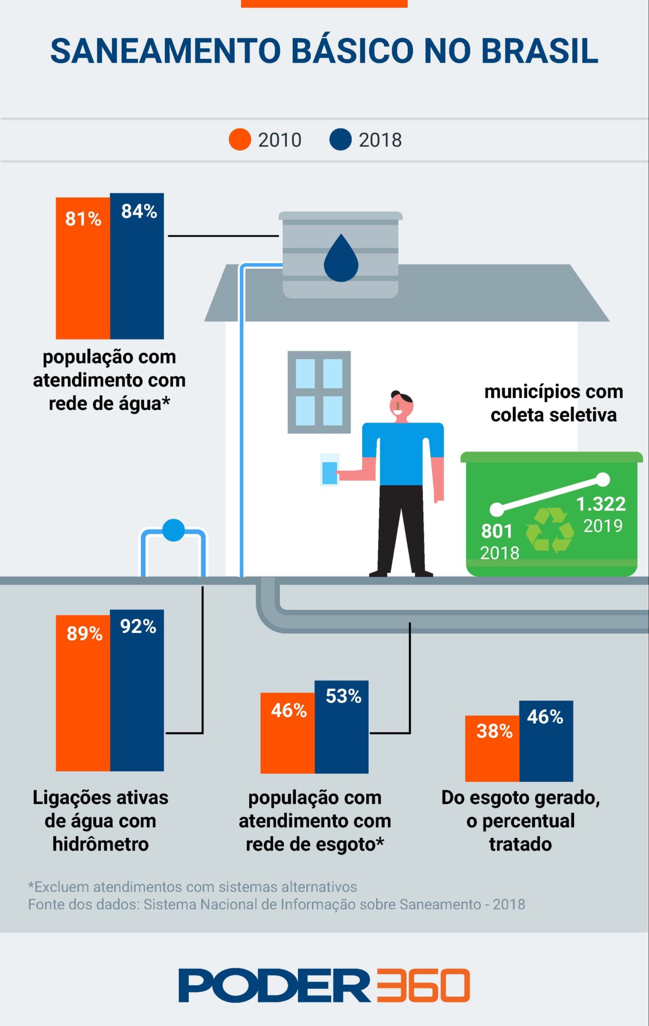 Acompanhando o Mercado e Reavaliando Suas Escolhas - inspiração 2