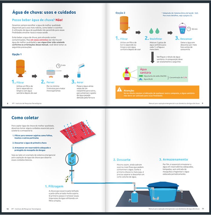 Indicadores-Chave para Avaliar o Desempenho Financeiro - inspiração 1