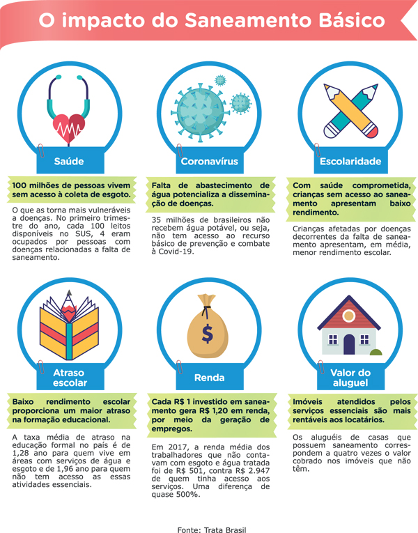 Indicadores-Chave para Avaliar o Desempenho Financeiro - inspiração 2