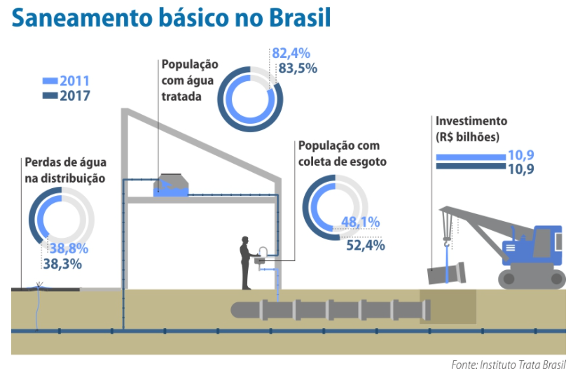 Os Diferentes Tipos de Ações e Qual Se Encaixa no Seu Perfil - inspiração 2