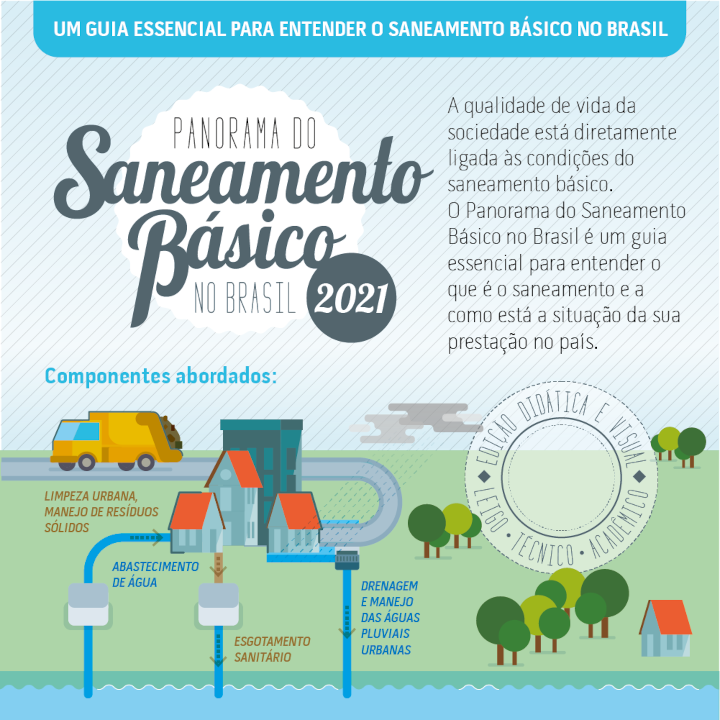 Estratégias de Investimento a Longo Prazo em Saneamento - inspiração 1