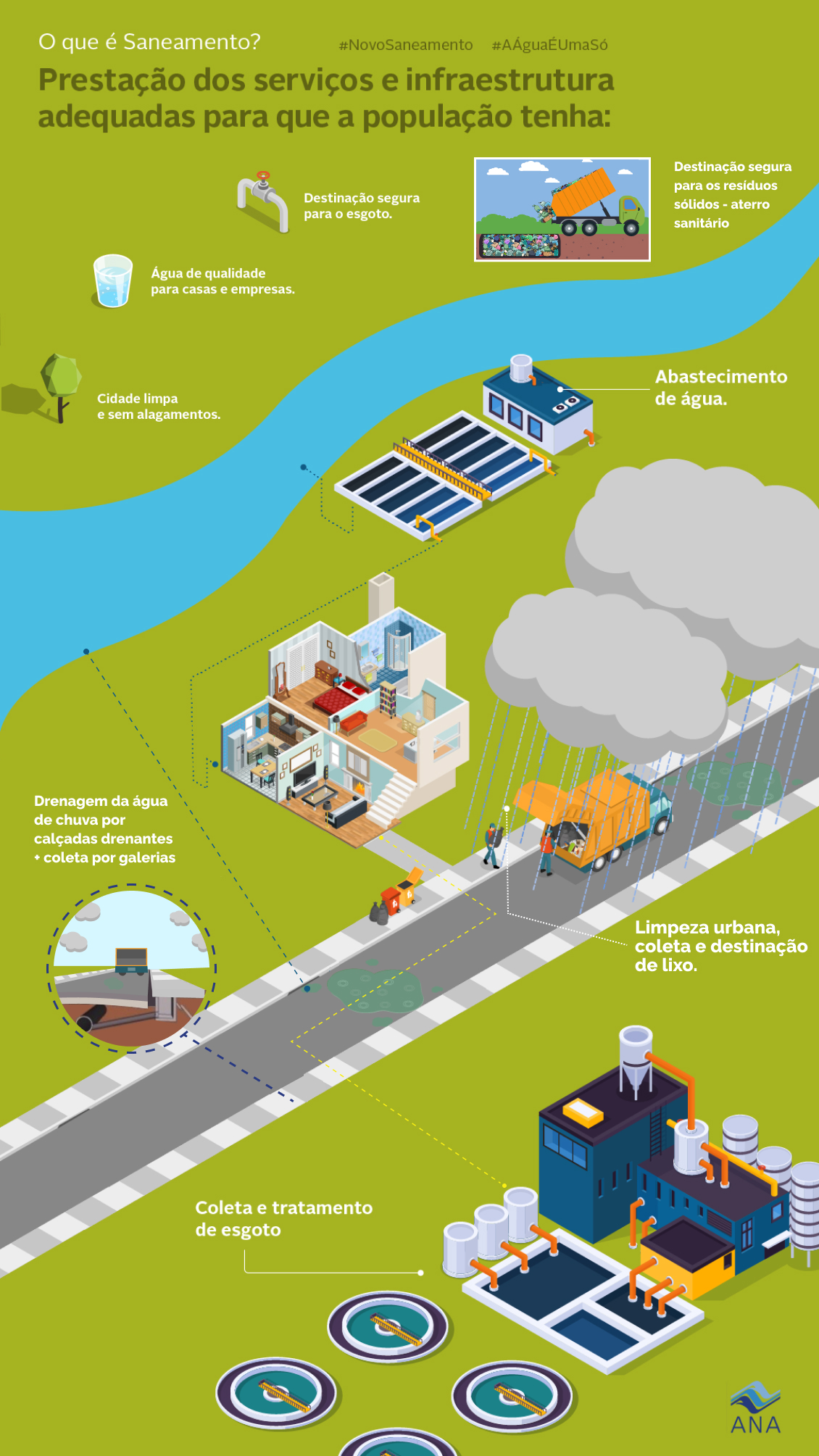 A Importância da Diversificação no Seu Portfólio - inspiração 1