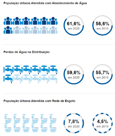 A Importância da Diversificação no Seu Portfólio - inspiração 2