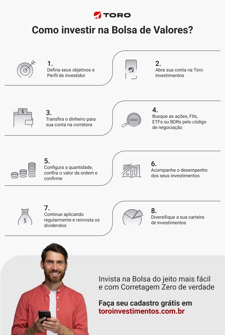 Entenda o Que é o Setor de Telecomunicações - inspiração 2