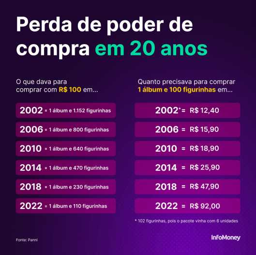 Analise a Saúde Financeira da Empresa - inspiração 1