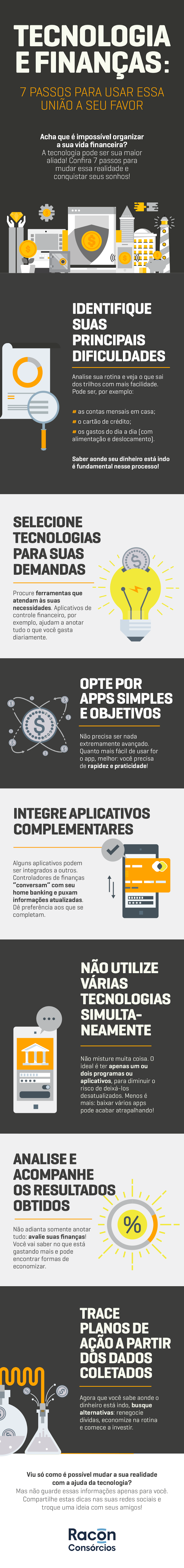 Acompanhe as Notícias e os Resultados Trimestrais - inspiração 1