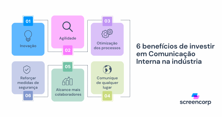 Conheça os Diferentes Tipos de Ações Disponíveis - inspiração 1