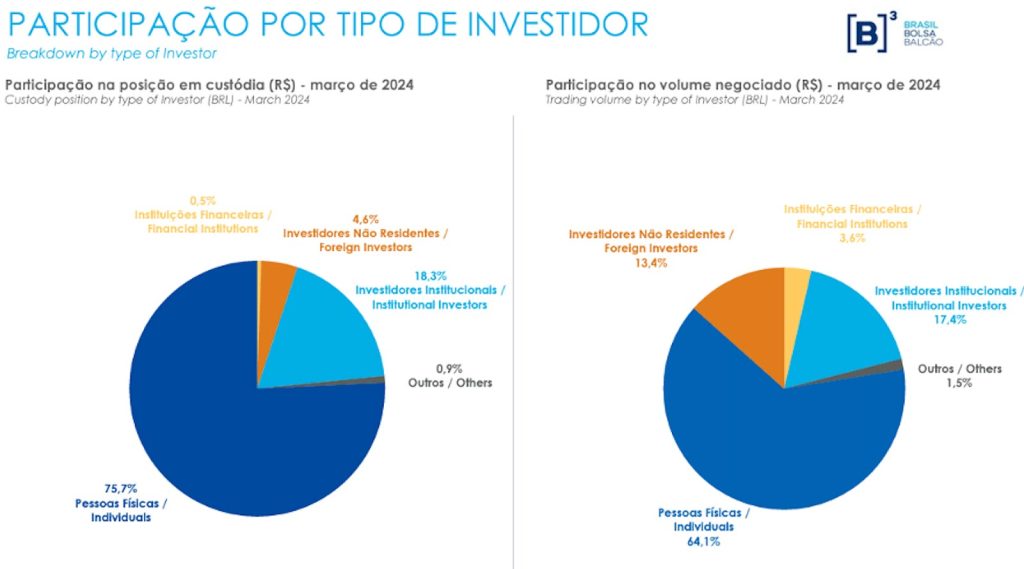 Entendendo a Gestão e a Estratégia do Fundo - inspiração 1