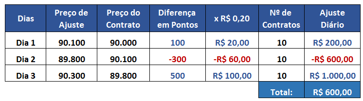 Psicologia do Trader: Lidando com Emoções e Mantendo a Disciplina - inspiração 1