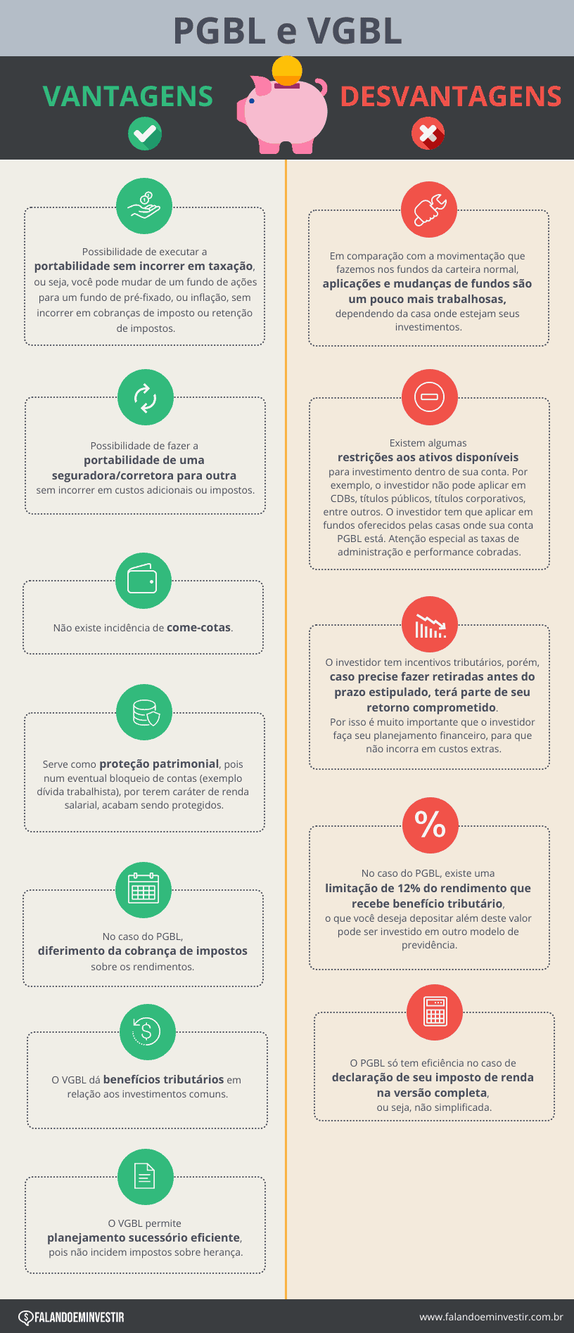 PGBL ou VGBL: Qual a Diferença para o Seu Bolso? - inspiração 2