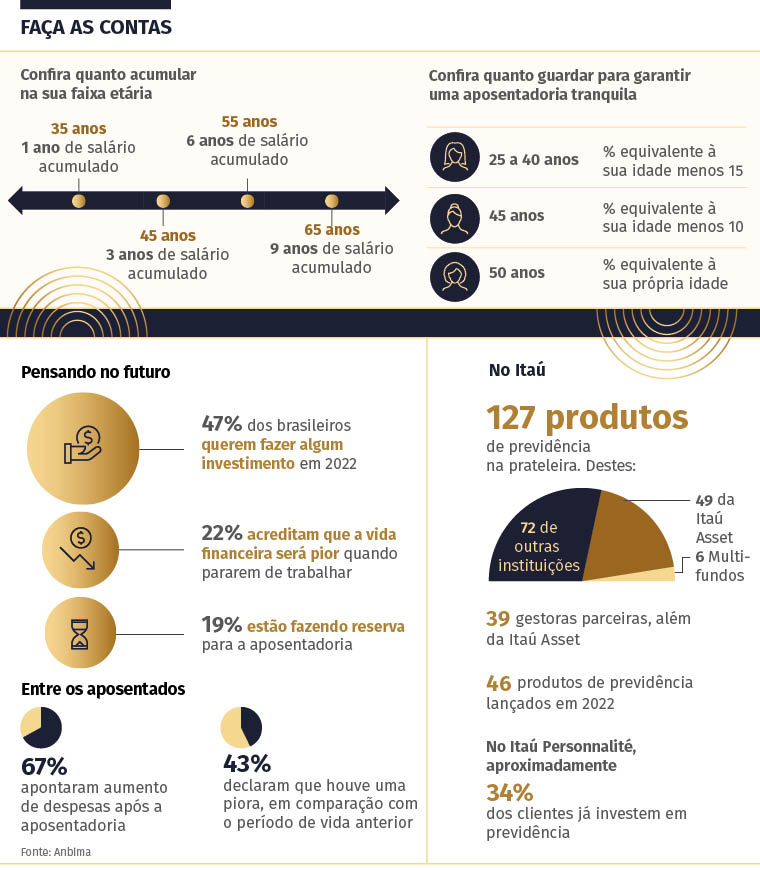 Erros Comuns ao Contratar PGBL e Como Evitá-los - inspiração 2