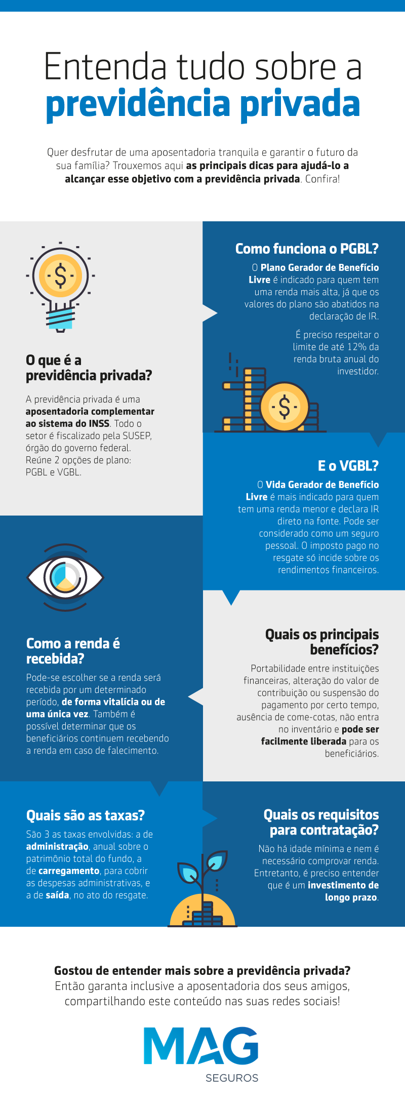 Entendendo os Benefícios Fiscais do PGBL na Prática - inspiração 2