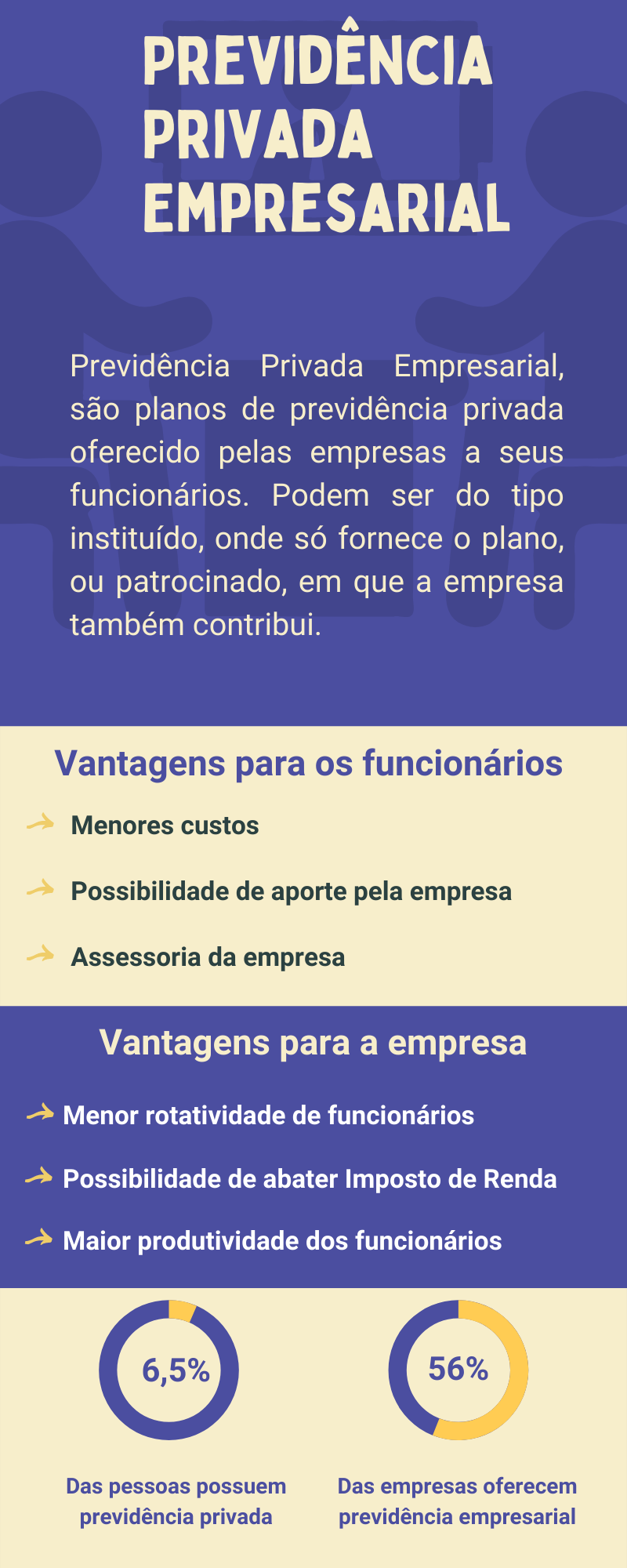 Simulando o Impacto do PGBL no Seu Imposto de Renda - inspiração 1