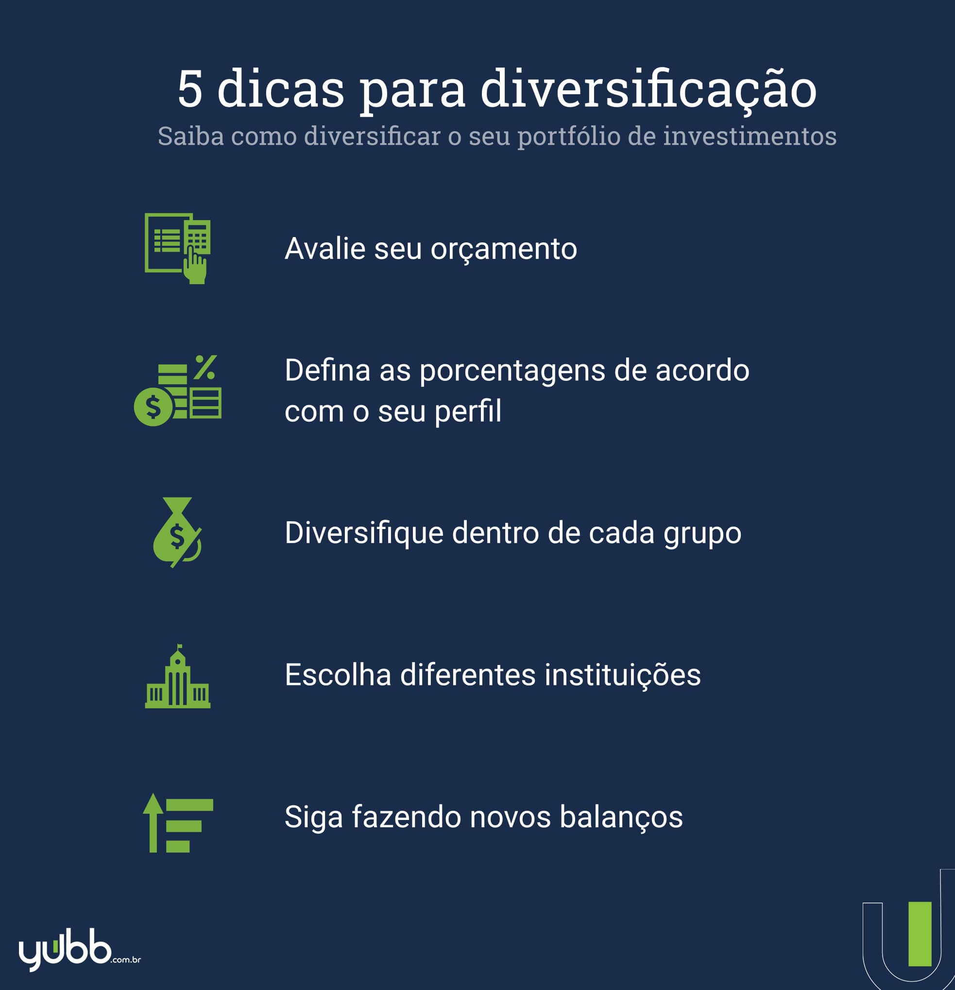 Risco x Retorno: A Cartilha Essencial para Sua Decisão - inspiração 2