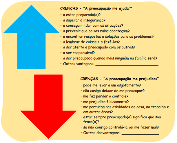Exposição Gradual: Enfrentando o Medo Pouco a Pouco - inspiração 2