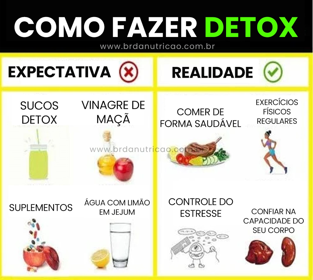Alimentação Consciente: Sinta o Prazer de Comer Bem - inspiração 1