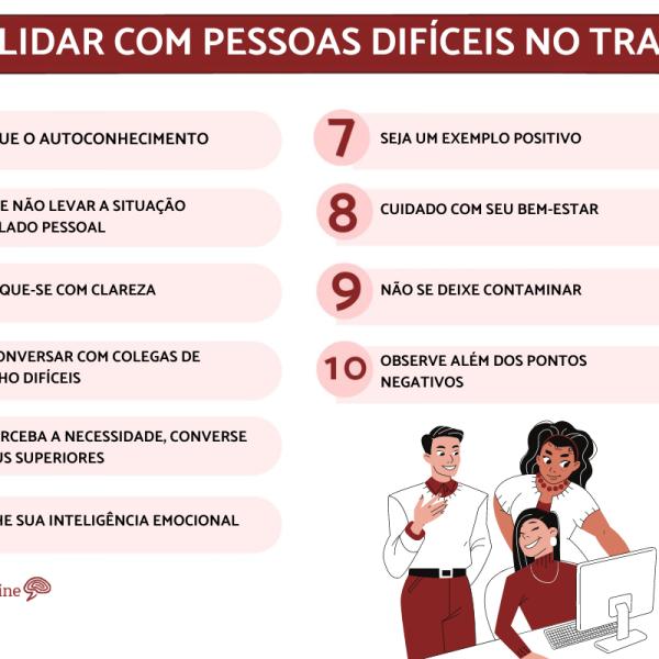 Identifique os Sinais Clássicos do Comportamento Tóxico - inspiração 2