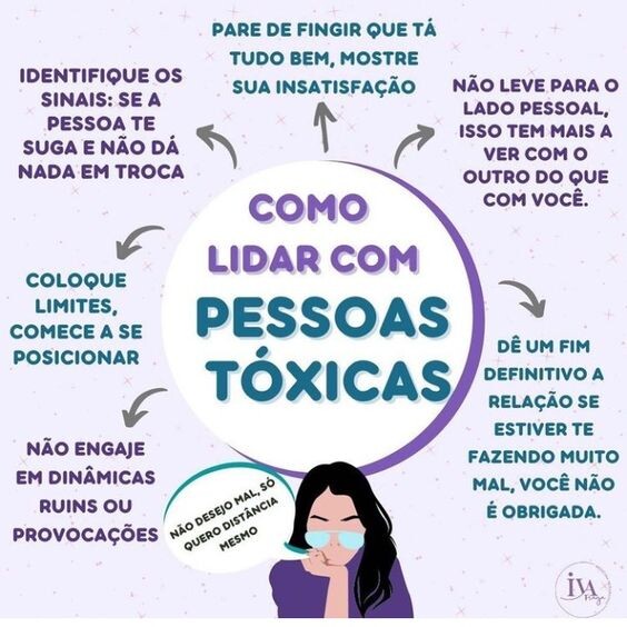 Documente Interações Problemáticas com Cautela - inspiração 1