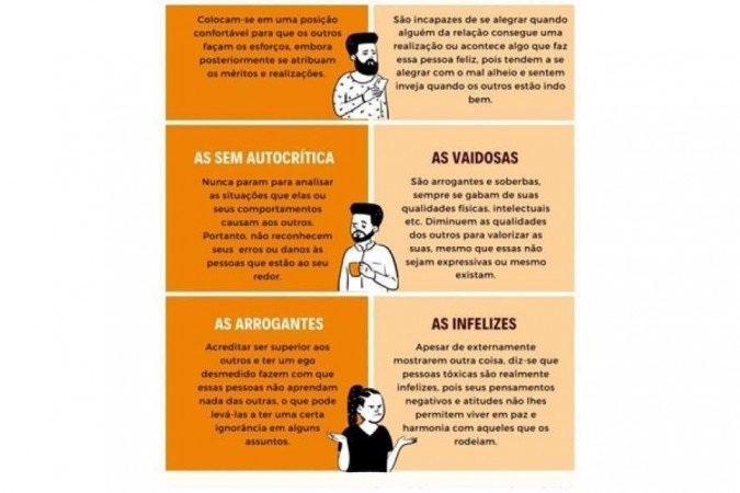 Evite Se Envolver em Fofocas e Dramas - inspiração 1