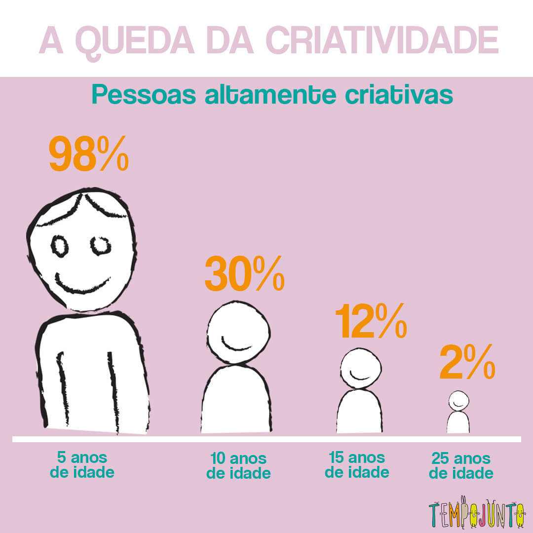 Aprenda Algo Novo: Expanda Seus Horizontes Constantemente - inspiração 2