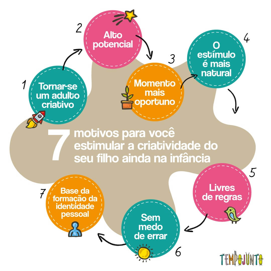 Cuide do Seu Corpo: Saúde Física Impacta Sua Clareza Mental - inspiração 1