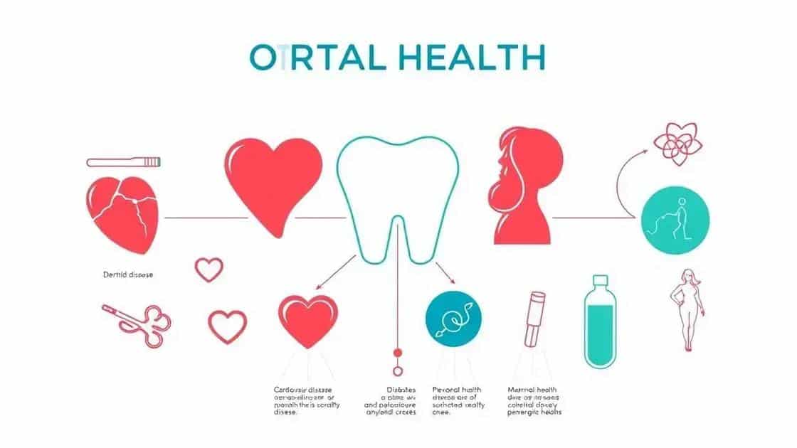 Óleos Essenciais: Desmistificando o Uso e os Benefícios - inspiração 1