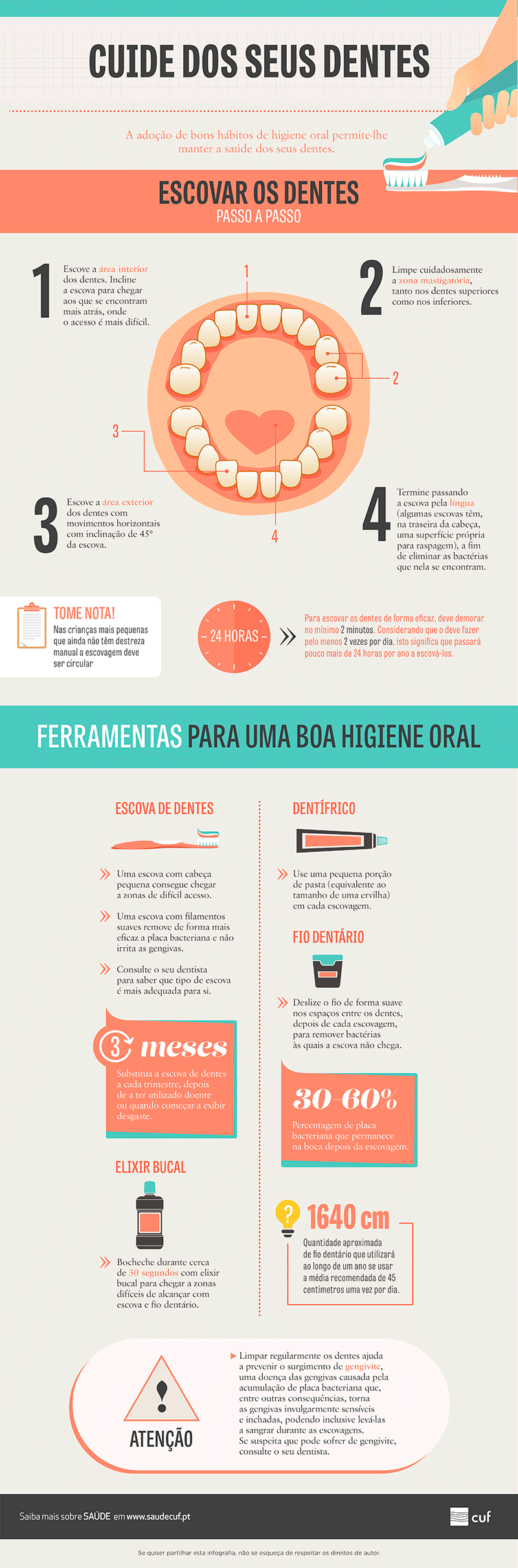 O Papel do Xilitol na Prevenção de Cáries - inspiração 1