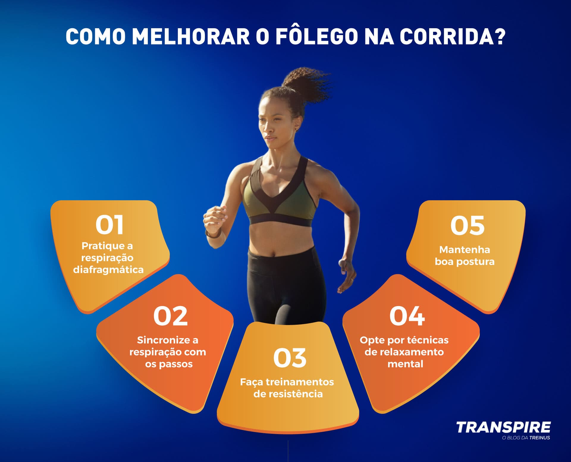 Treinamento de Força Inteligente: Construindo Músculo para Queimar Mais Calorias - inspiração 1