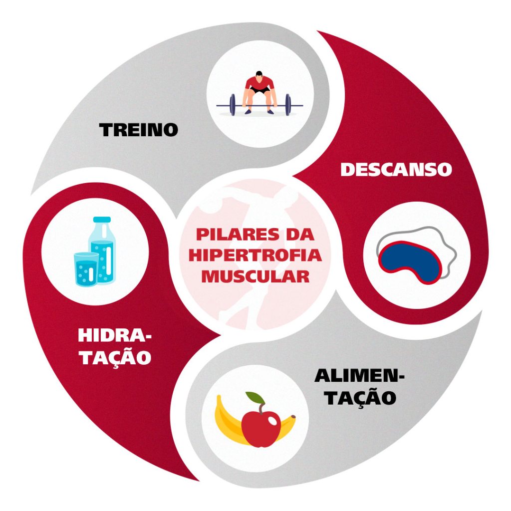 Hidratação Essencial: O Poder Invisível da Água no Seu Desempenho - inspiração 2
