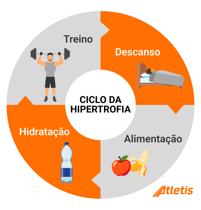 Flexibilidade e Mobilidade: Prevenindo Lesões e Otimizando Movimentos - inspiração 1