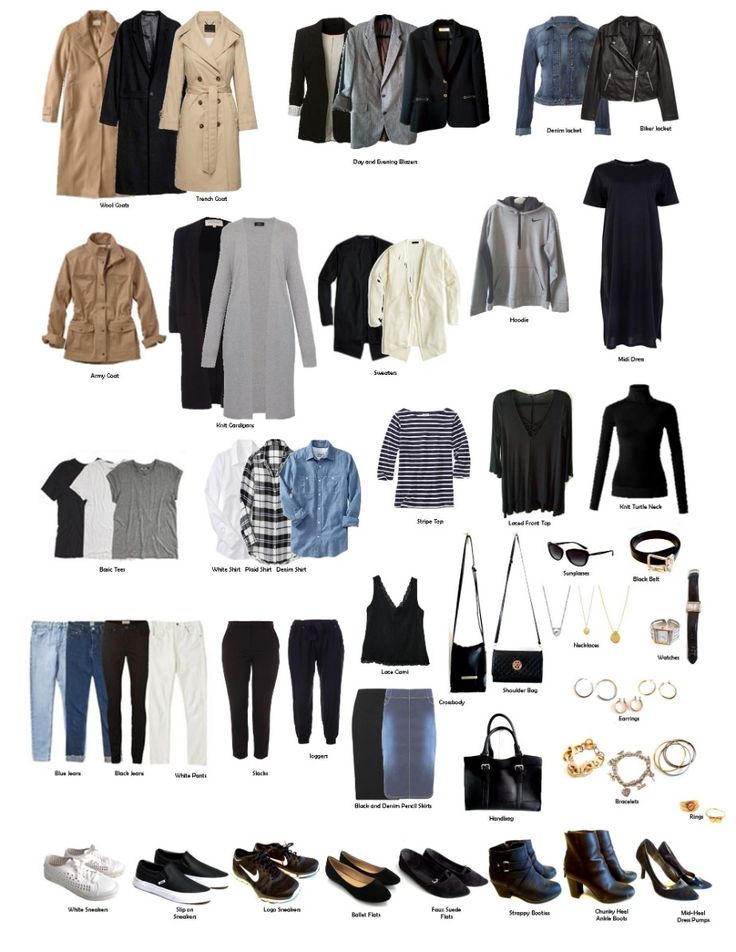 Analise Seu Dia a Dia: Para Que Você Precisa de Roupas? - inspiração 2