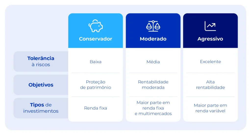Saiba Quais Benefícios Você Tem Direito (Seguro Desemprego, FGTS) - inspiração 2