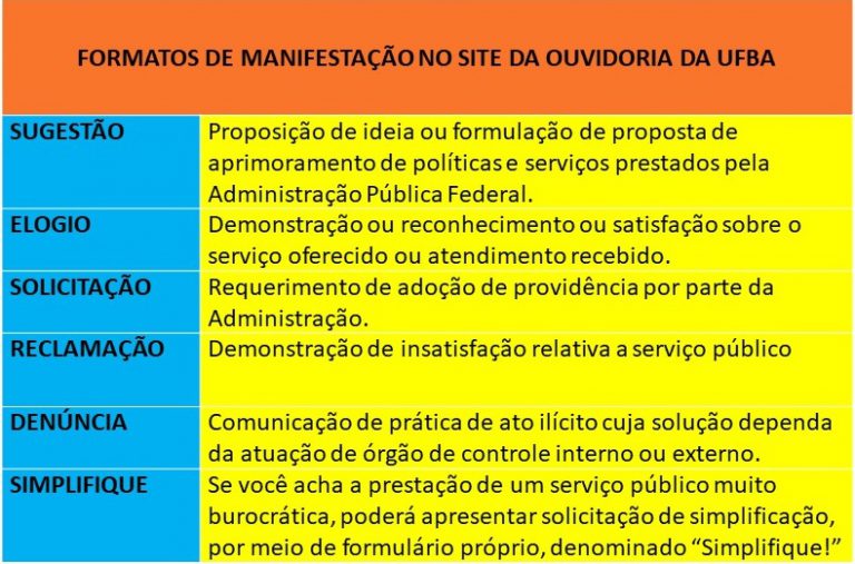 A Importância do Protocolo: Não Abra Mão do Seu Comprovante - inspiração 2
