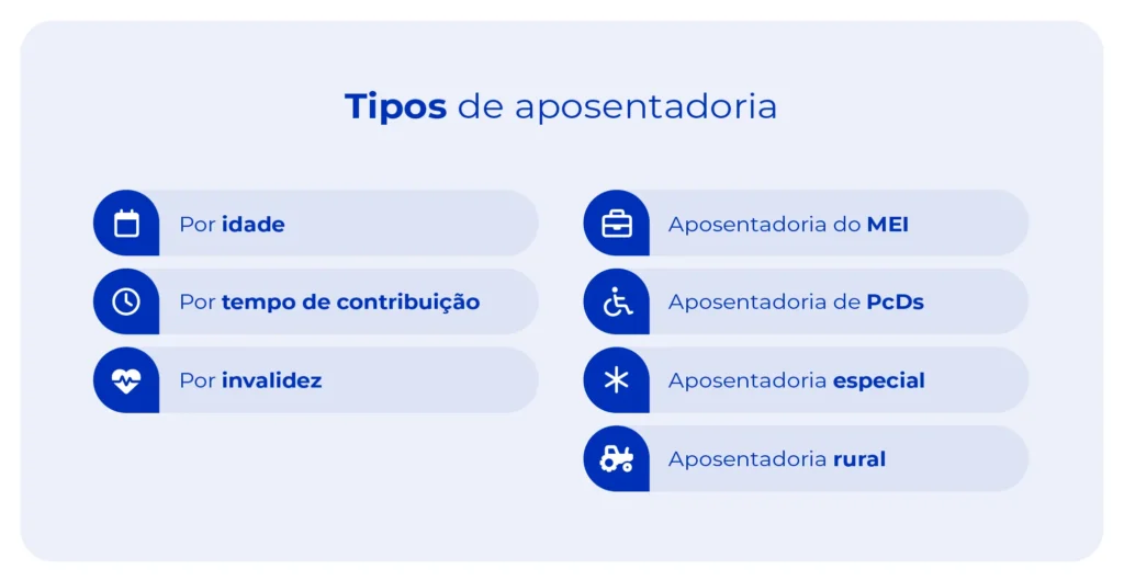 Fontes de renda na aposentadoria: pense além da previdência oficial - inspiração 1