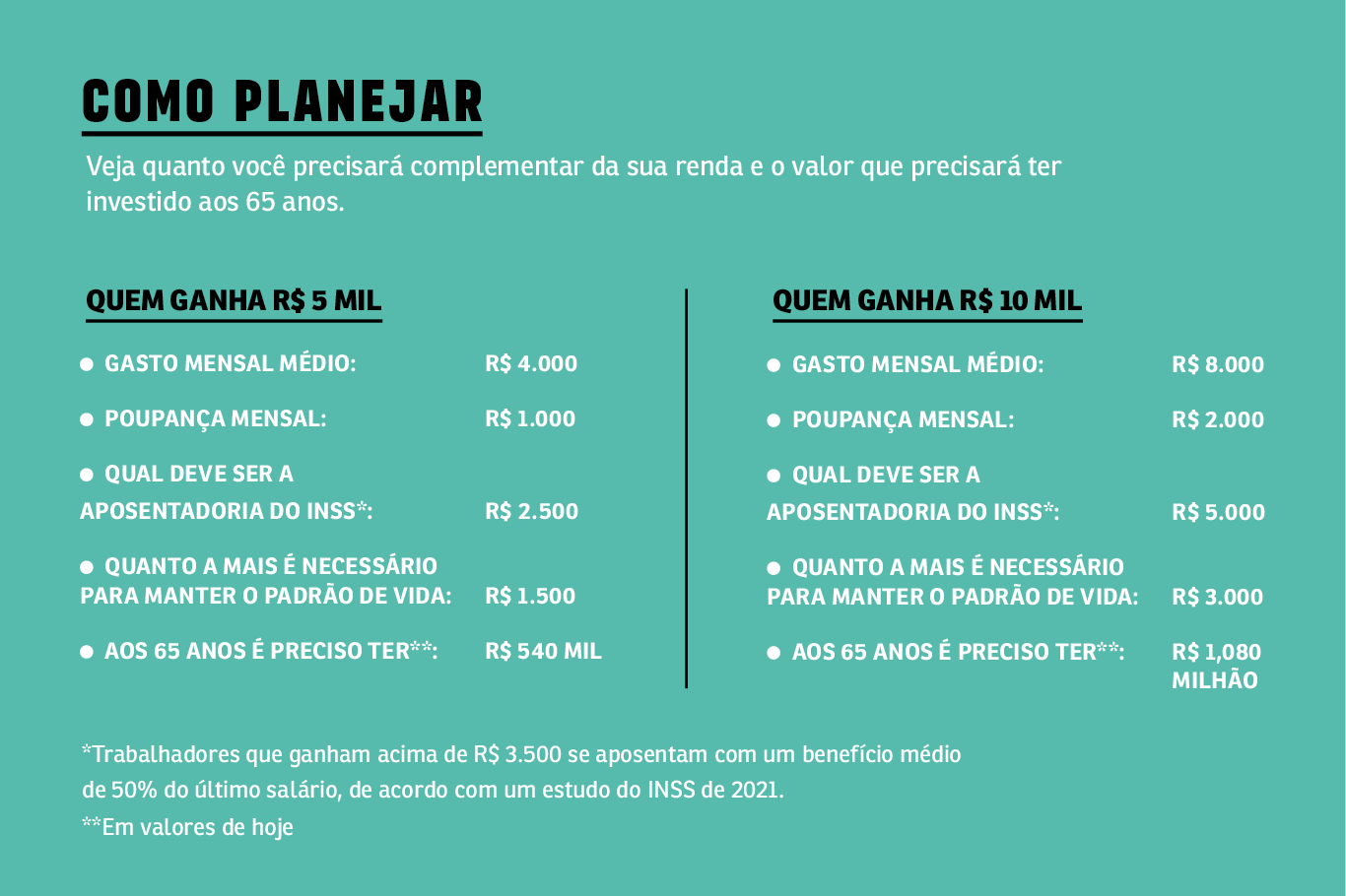 O poder dos juros compostos: a mágica de fazer o tempo trabalhar para você - inspiração 2