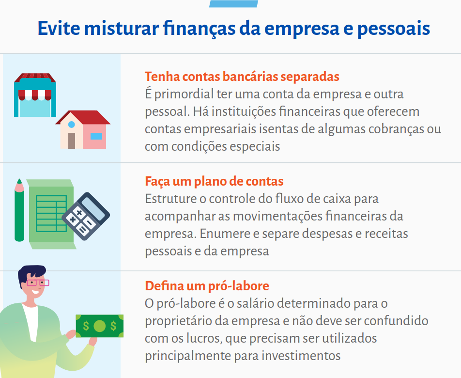 Abra uma Conta Bancária Exclusiva para o MEI: O Básico do Básico - inspiração 1