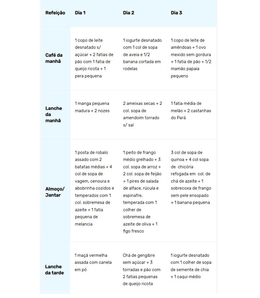 Gorduras Amigas: Escolhas Saudáveis que Não Pioram o Refluxo - inspiração 1