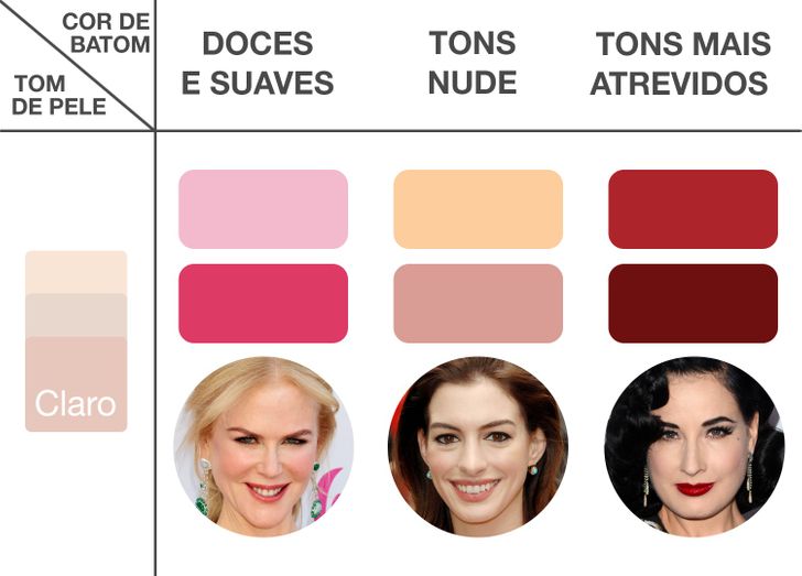 Pele Clara: Vermelhos Vibrantes Que Destacam - inspiração 2