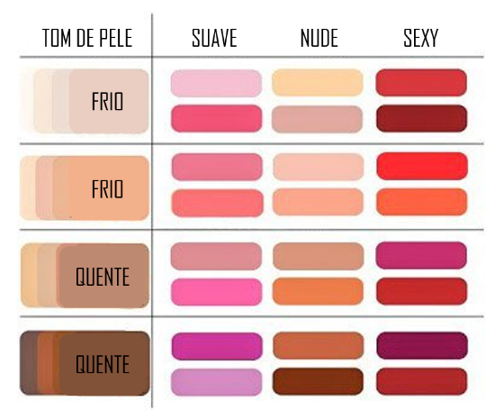 Pele Negra: Ameixas e Borgonhas Que Impressionam - inspiração 1