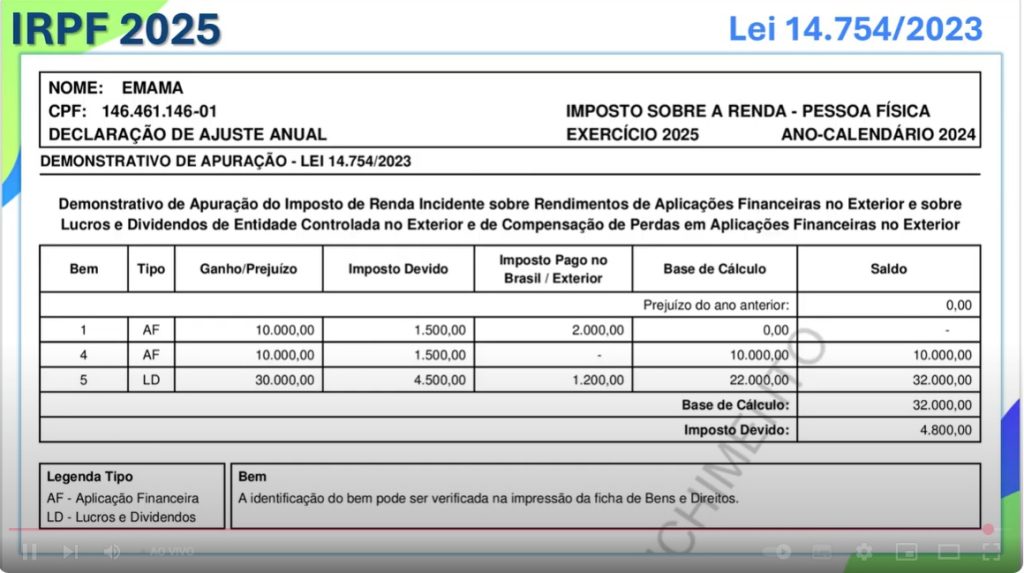 Previdência Privada (PGBL/VGBL): Uma Categoria à Parte - inspiração 1