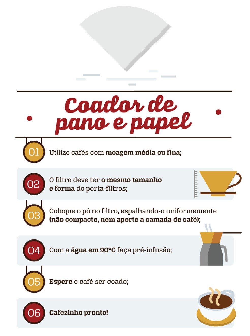 Faça Seu Próprio Café em Casa: O Poder da Cafeteira e do Termo - inspiração 1