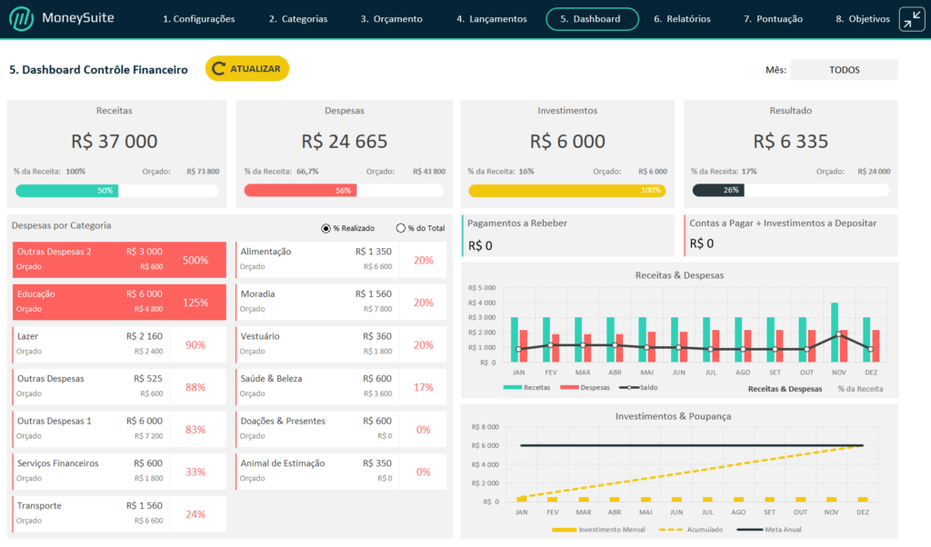 Opte por Tamanhos Menores: Um Espresso em Vez de um Café Grande - inspiração 1